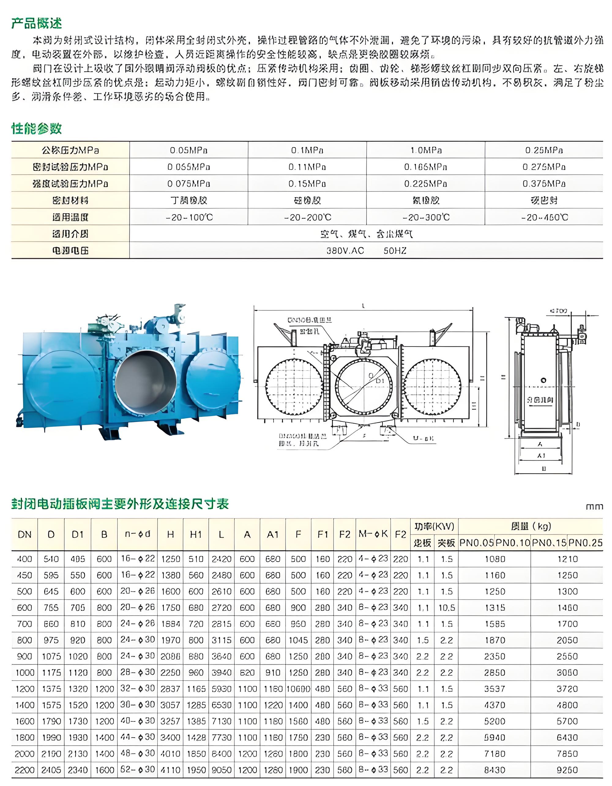 FF941X封閉式電動插板閥